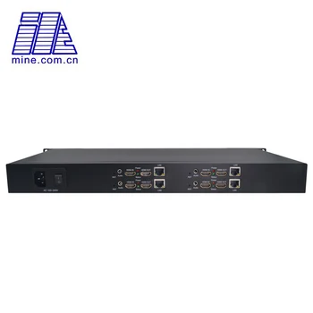 4-канальный HDMI-кодировщик H265 1080p60fps SRT RTMP RTSP Facebook Youtube Потоковый кодировщик с обратной связью